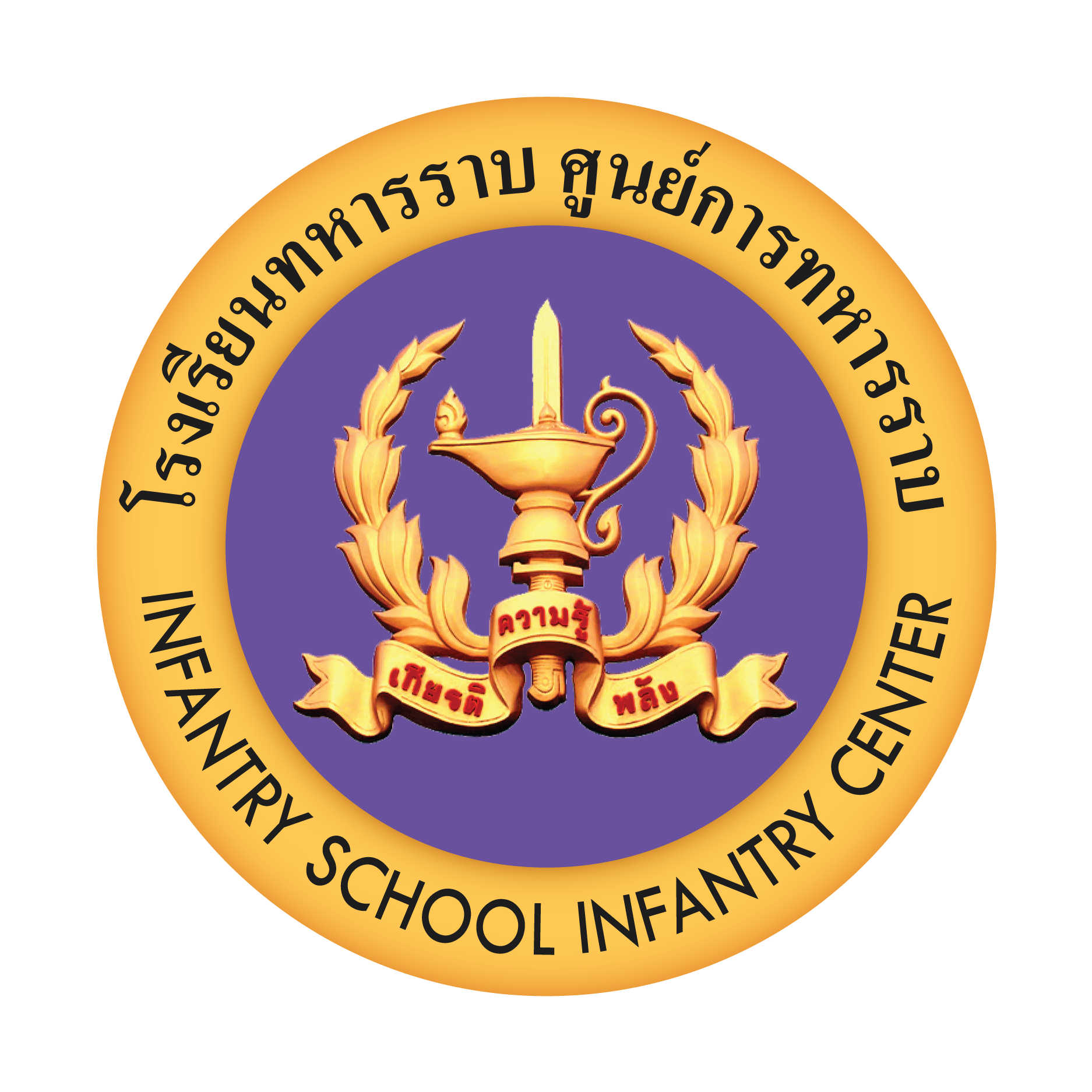 ทดสอบความชำนาญการทางทหาร เหล่า ร.